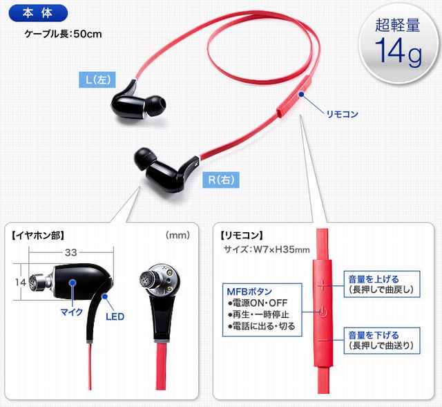 サンワサプライ、14gのapt-X対応Bluetoothヘッドセットを5,980円で販売 | ステレオヘッドホン（両耳